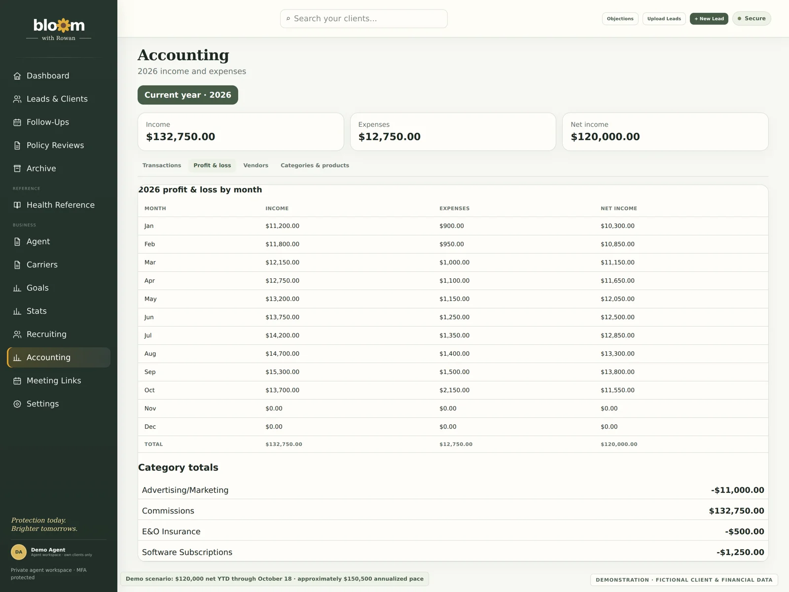 Bloom business finances screen with fictional demonstration records
