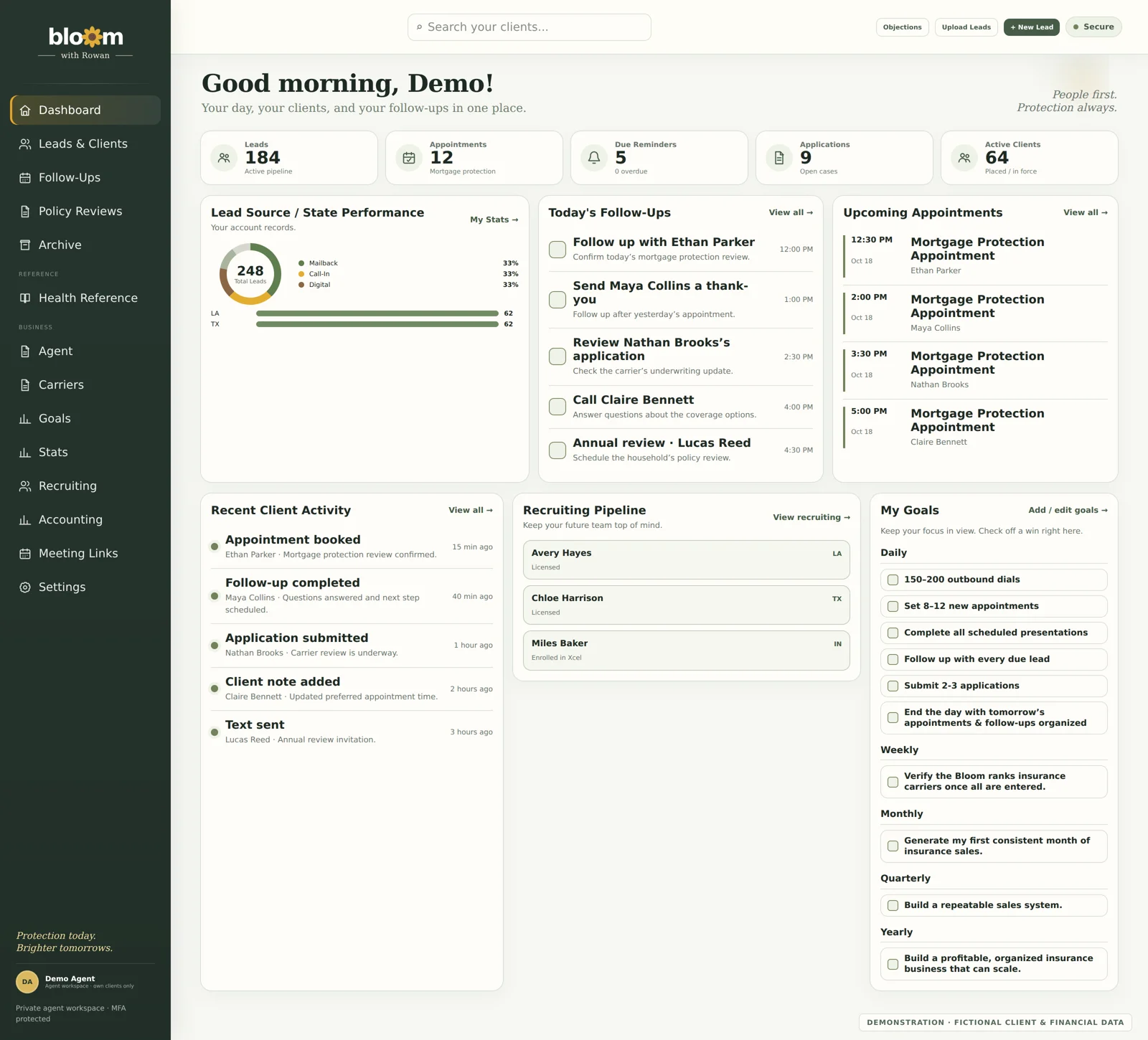 Full Bloom dashboard demonstration showing a daily overview and goal lists